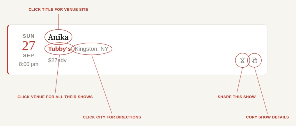 Guide showing how to use Kingston Radius listings — click the title to visit the venue site, click venue name to see all their listings, click city for directions, share or copy show details